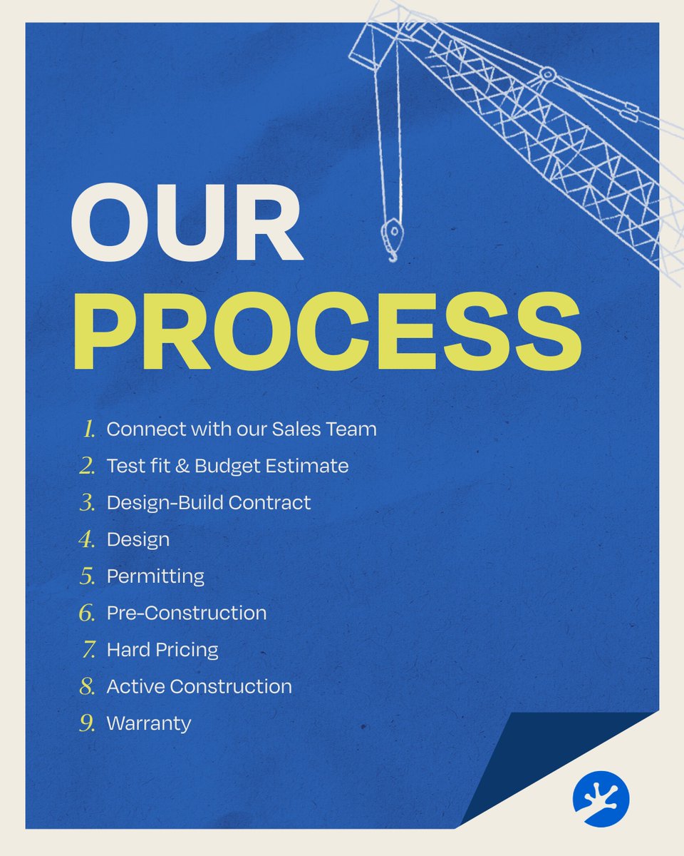 BFrogLLC's tweet image. Building a space can feel overwhelming—layers of decisions, timelines, and moving parts. That’s why we bring design and construction together into one cohesive process, saving time, cutting costs, and creating a smoother path from idea to opening day.