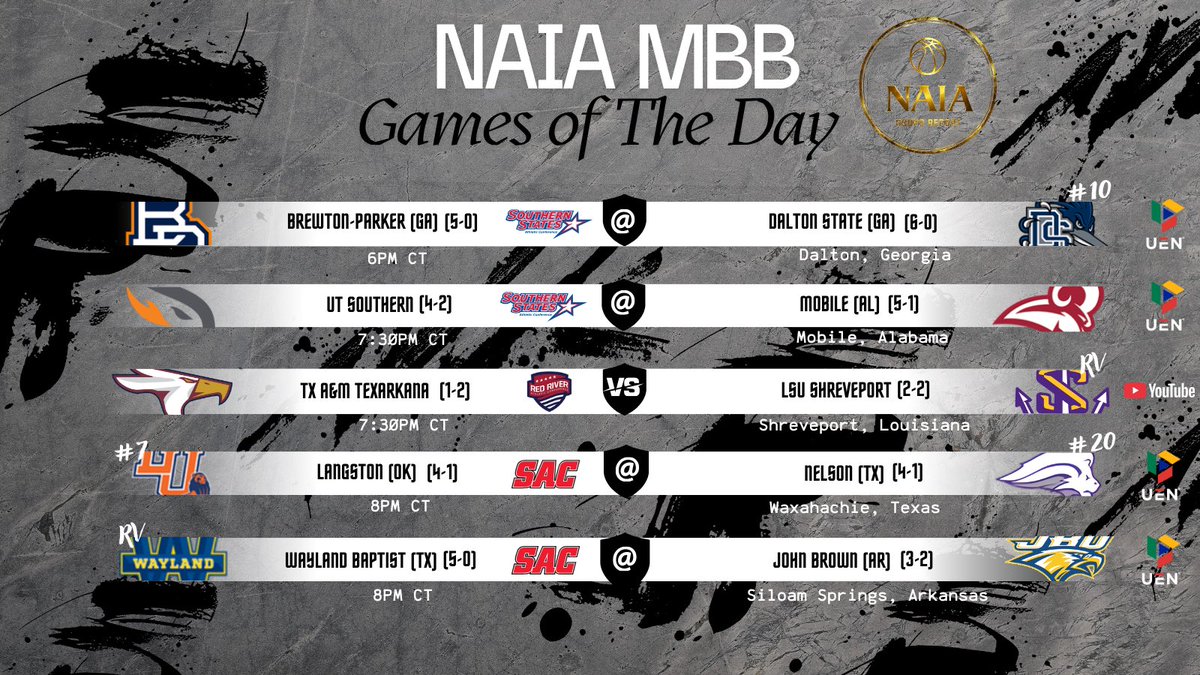 💥NAIA MBB Games of the Day 💥 Nov. 20th

A lot of great action tonight, most of which can be seen on <a href="/UrbanEdgeTv/">Urban Edge</a>! 

<a href="/BPCU_MBK/">Brewton-Parker Men's Basketball</a> @ #10 <a href="/DStateBBall/">Dalton State Basketball</a> 
<a href="/UTSMensBBall/">UT Southern Men's Basketball</a> @ <a href="/UMobileRams/">University of Mobile Rams Athletics</a> 
<a href="/TAMUT_Athletics/">TAMUT Athletics</a> @ RV <a href="/LSUSMBB/">LSUS Basketball</a> 
#7 <a href="/LangstonLionMBB/">Langston University Men’s Basketball</a> @ #20 <a href="/NelsonUMBB/">Nelson University Men's Basketball</a> 
RV <a href="/WBUBasketball/">Wayland Baptist Basketball</a> @ <a href="/JBUmbb/">John Brown Men's Basketball</a>