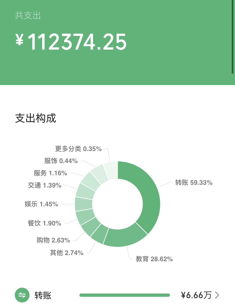 红桃娱乐平台怎么样( 6uc.cc）.thb\, image size:784x1024