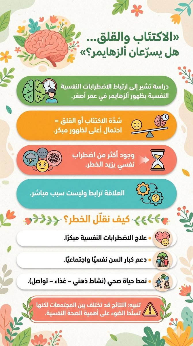 OmimDesigner's tweet image. الحمدلله مازال مُتخلف ..
حاولت أجرب أكثر من برومت مختلف لكنه مازال سيء.