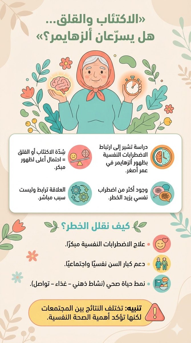 OmimDesigner's tweet image. الحمدلله مازال مُتخلف ..
حاولت أجرب أكثر من برومت مختلف لكنه مازال سيء.