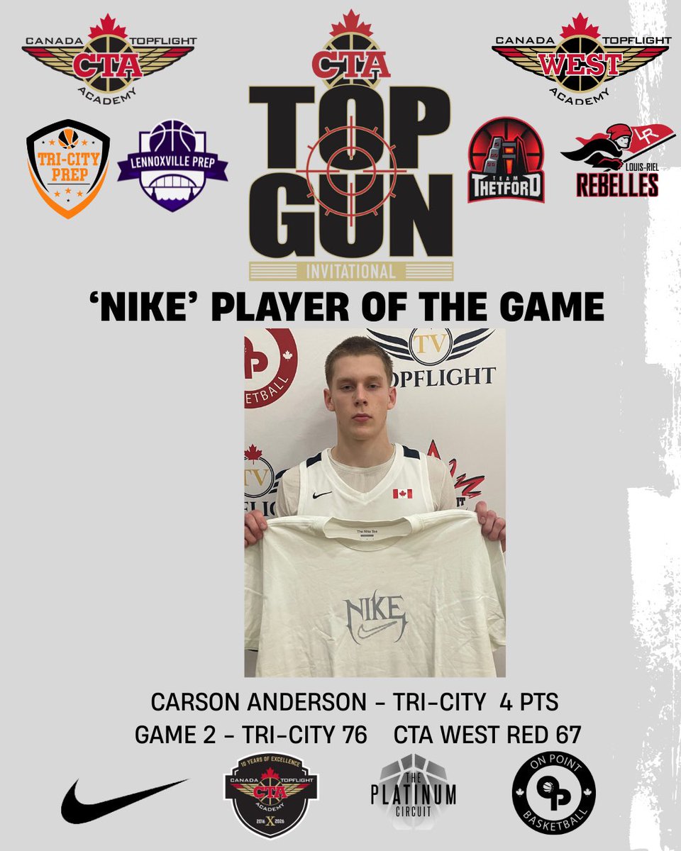 CanadaTopflight's tweet image. Game 2 Top Gun Invitational featured a Tri-City 76-67 win over CTA West Red!