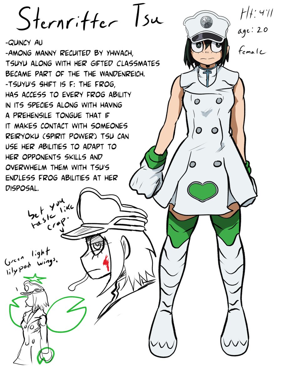 4 Bonus Tsu's that wern't in the page, i'll repost the profiles for the other Tsus soon