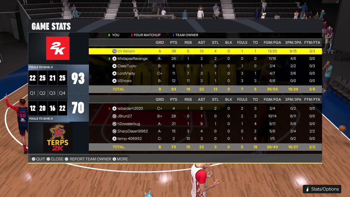 GGs to <a href="/TerpsEsports/">Terps Esports</a> ( B ) as we move on to the FINAL 4 of <a href="/UPACollege/">UPA College</a> First Look Tournament 🔥 

🐕‍🦺<a href="/Venom2K_/">Venom</a> 
🐕‍🦺<a href="/ImMixtape_/">Gelo</a> 
🐕‍🦺<a href="/cleezbuggin/">cleezbuggin</a> 
🐕‍🦺<a href="/VladimyrT203/">CatEmoji</a> 
🐕‍🦺 <a href="/ShowzWRLD/">Darth</a> 

S/O TO THE STAFF 🐕‍🦺 

<a href="/VincentJValerio/">Big Perm 🧙🏼‍♂️</a> 
<a href="/TGS_Jadd/">Terriers Gaming Squad</a> 
<a href="/xBornTree/">Tree</a>