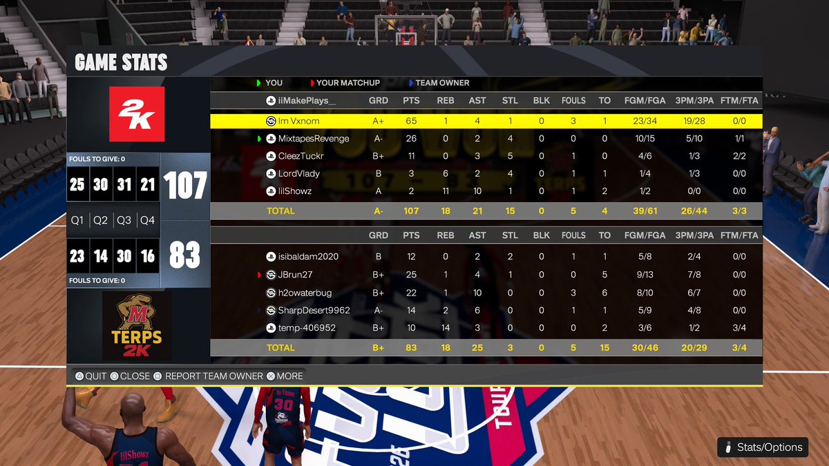 Saint Francis College Terriers tweet media