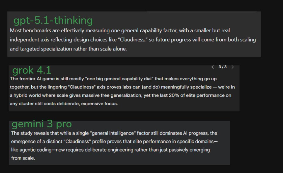 hive_echo's tweet image. 3 LLMs&apos; conclusions on this:
&quot;General Capability Dimension&quot; 
research by @EpochAIResearch