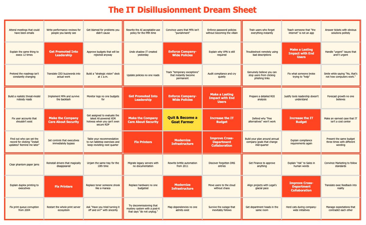 Jonathan Crowe tweet media