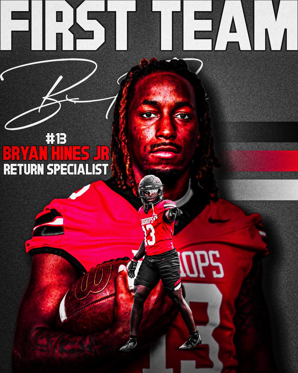 Ohio Wesleyan Football tweet media