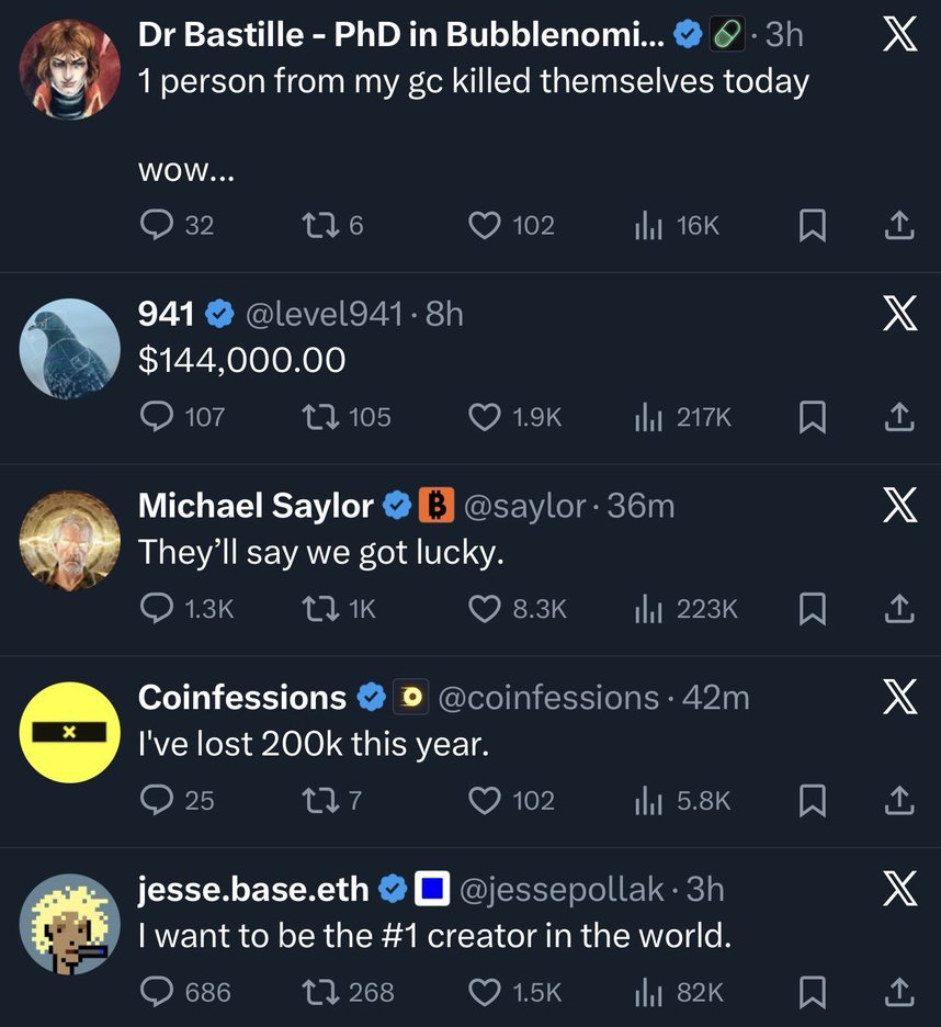 state of the trenches