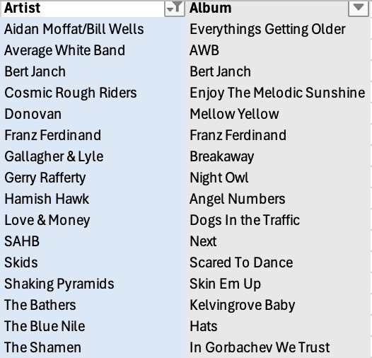 Over Our Garden Wall tweet media