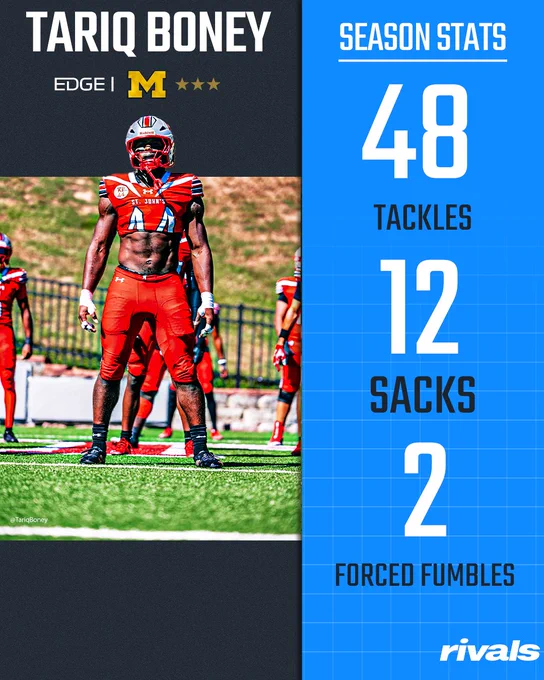 Image from Rivals High School (@RivalsHS)