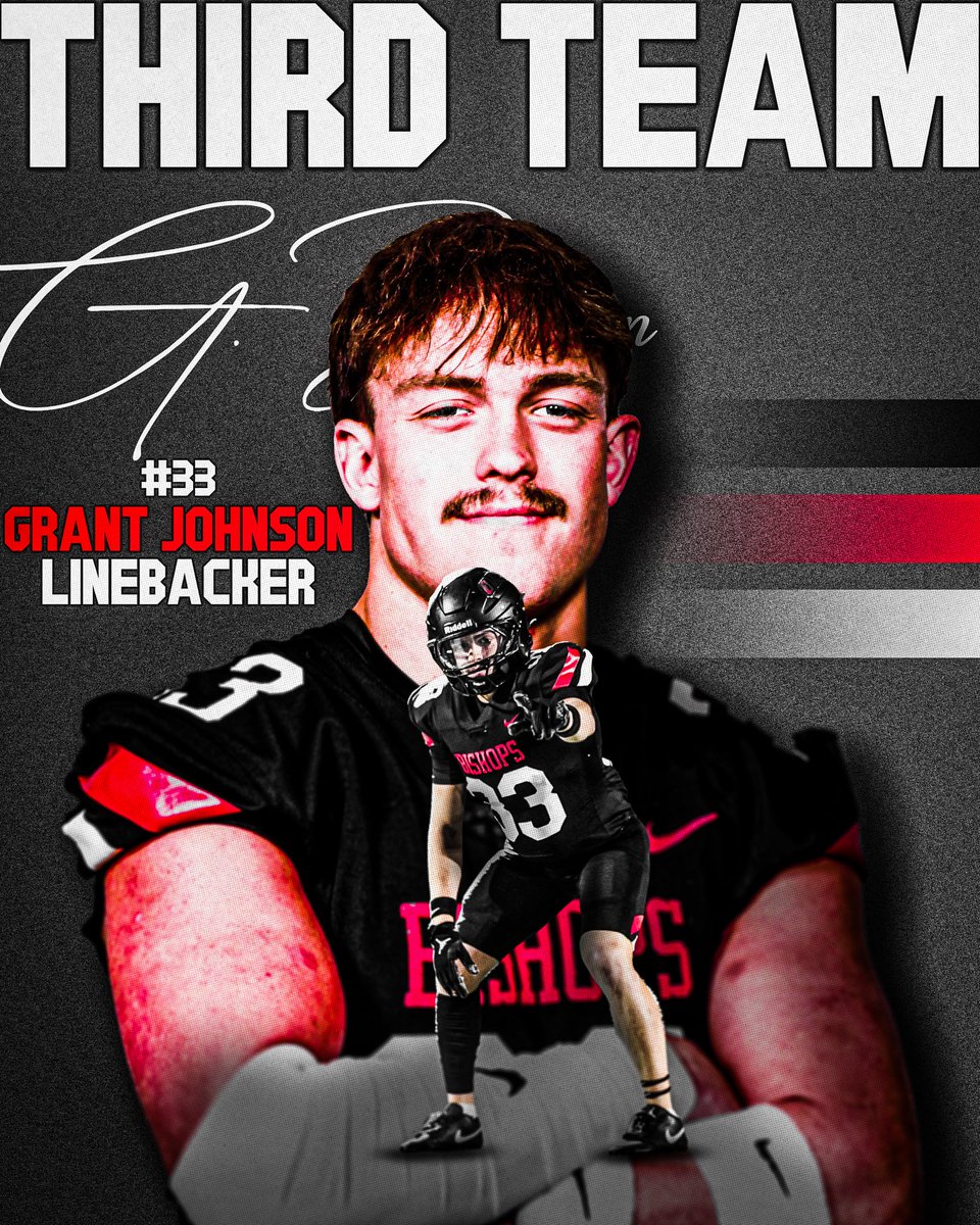 Ohio Wesleyan Football tweet media