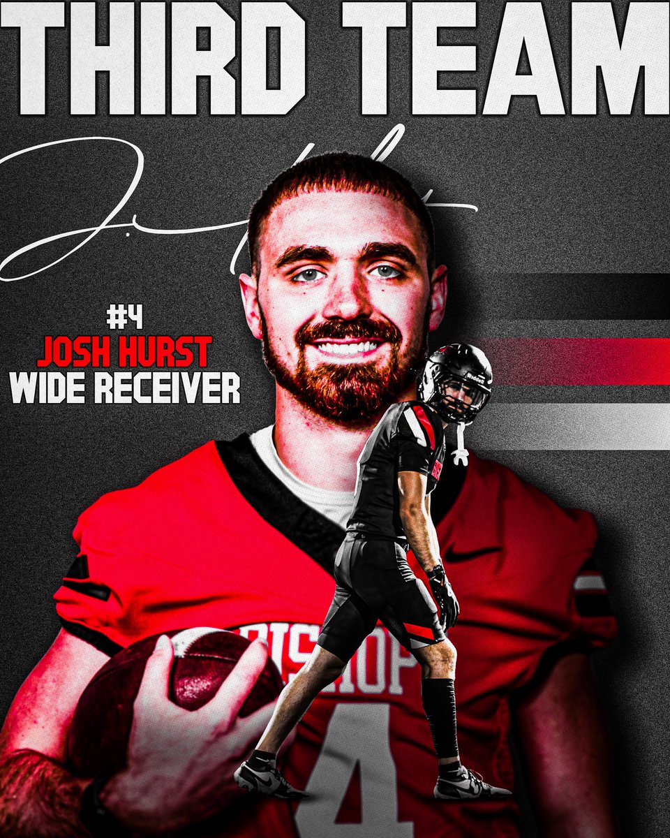 Ohio Wesleyan Football tweet media