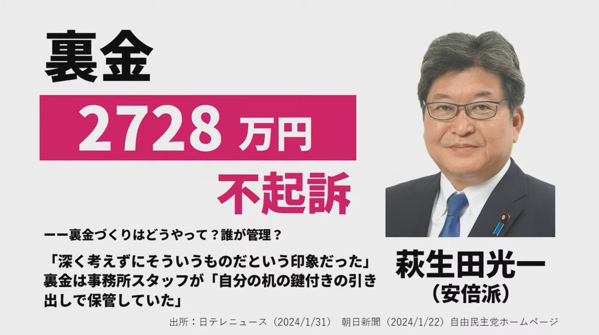 pDyvhzFJAIAJe90's tweet image. ごめんねしつこくて。

この人たち泥棒ですよね？