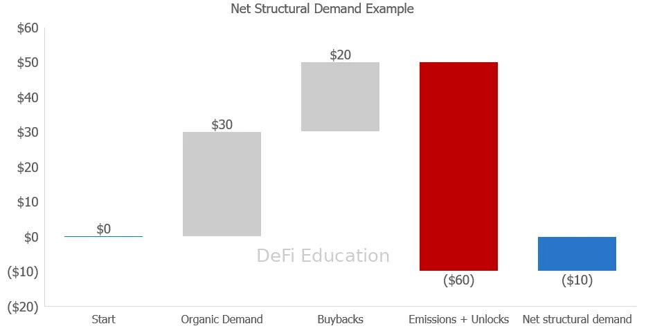 BowTiedIguana | DeFi & Cybersecurity Researcher tweet media
