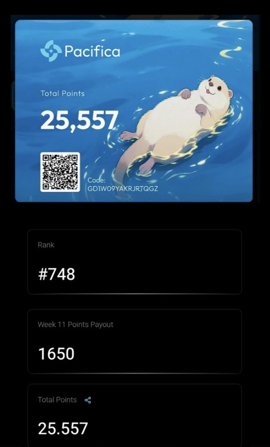 SmartDropFarmer's tweet image. Pacifica Points are out for Week 11!

This isn’t a sprint
 it’s a long-distance run.

Highlights for this week in @pacifica_fi

- Organic activity.
- Consistency.

Let’s keep going 🌊

gPacifica