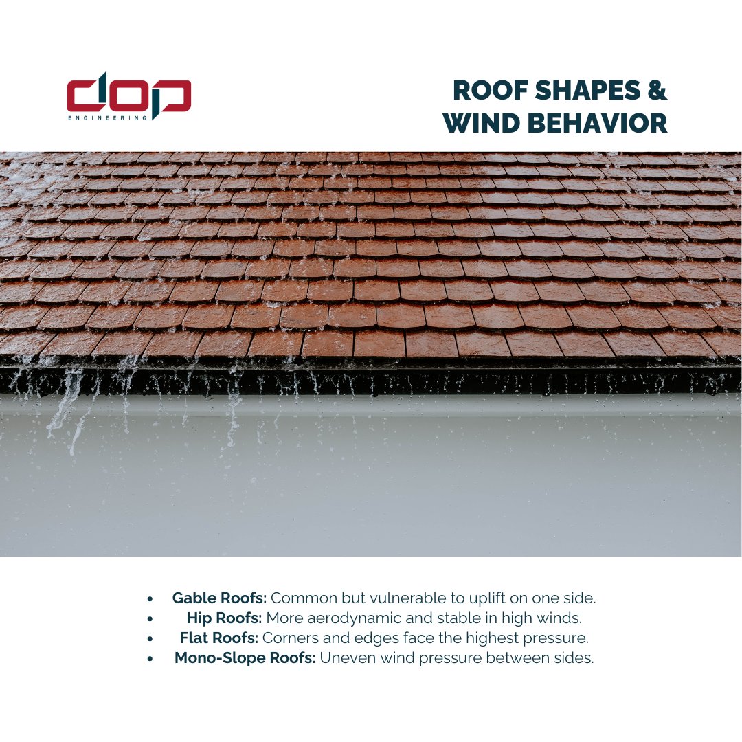 DOP_Engineering's tweet photo. Florida roofs face some of the strongest winds in the country 🌪️

Each roof shape handles storms differently, and knowing those wind forces is key to safer design.

Our new blog, Understanding Wind Loads on Florida Roofs (Part 1), explains how roof geometry affects performance. https://t.co/O1IcQFGgyZ