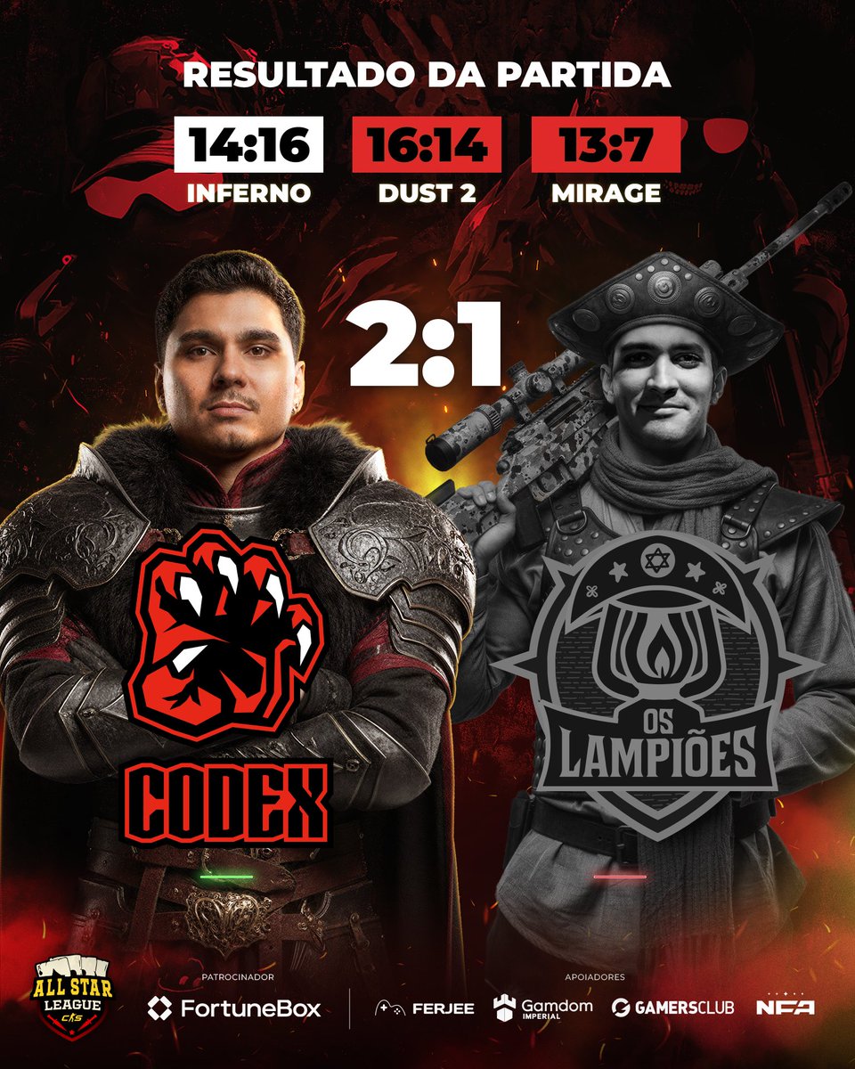 allstarleaguecs's tweet image. E OS LAMPIOES DAO ADEUS A ASL!

O time CODEX leva a melhor e o time do TACO vai de F no dia de hoje

@HEN1 | @TACOCS