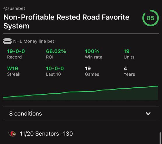 StudyHallSharp's tweet image. Some of the trends that support the 2 unit play on the Senators tonight ⬇️