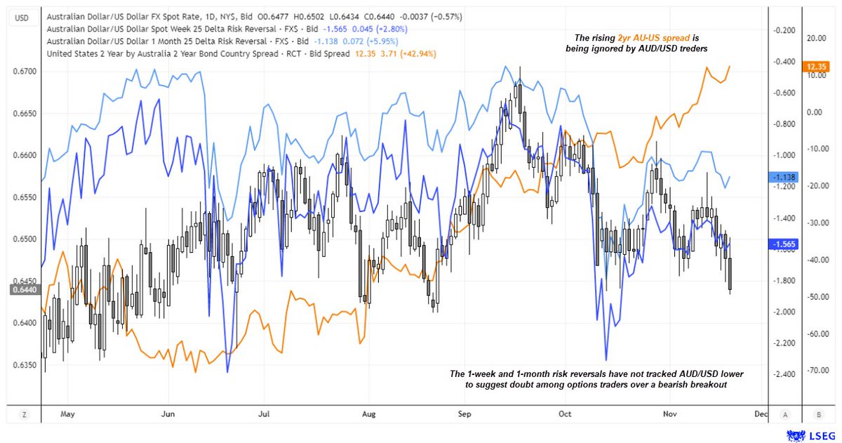 FOREXcom's tweet image. Australian Dollar Outlook: AUD/USD Breakout, AUD/JPY Mean Reversion?

ms.spr.ly/6019tTSkJ