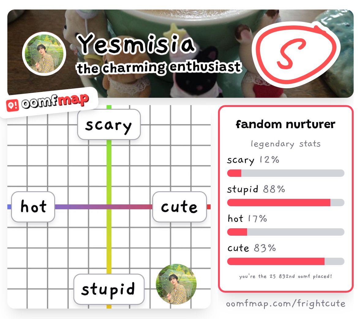 yesmisia's tweet image. głupia ale urocza???