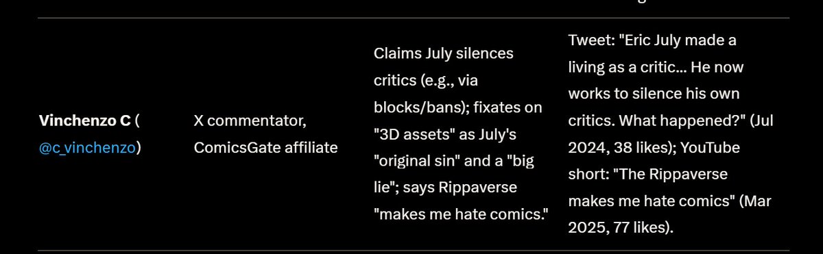 Vinchenzo C (@c_vinchenzo) on Twitter photo 