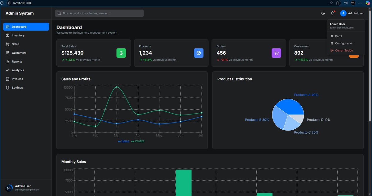 melodrt_'s tweet image. Desarrollo del panel administrativo ventasInventario.com para pequeñas, medianas y grandes empresas, que necesiten saber cuanto fueron sus ventas, ganancias y gastos, cual es su stock de inventario, facturación y analítica de la empresa. @Arkiapps #SoftwareEngineering