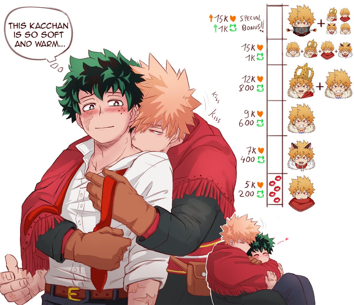 Soft Kacchan 🐺❄️
💚👄🧡
#ktdk #BKDK #Bakugo #Izuku