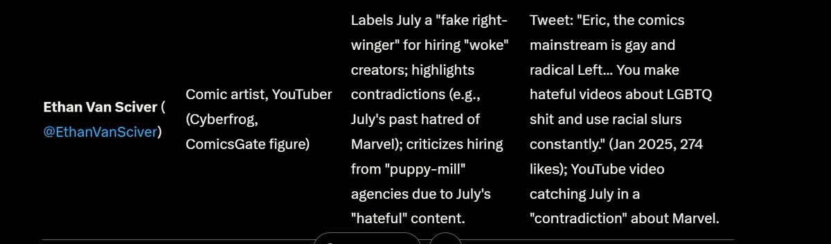 Vinchenzo C (@c_vinchenzo) on Twitter photo 