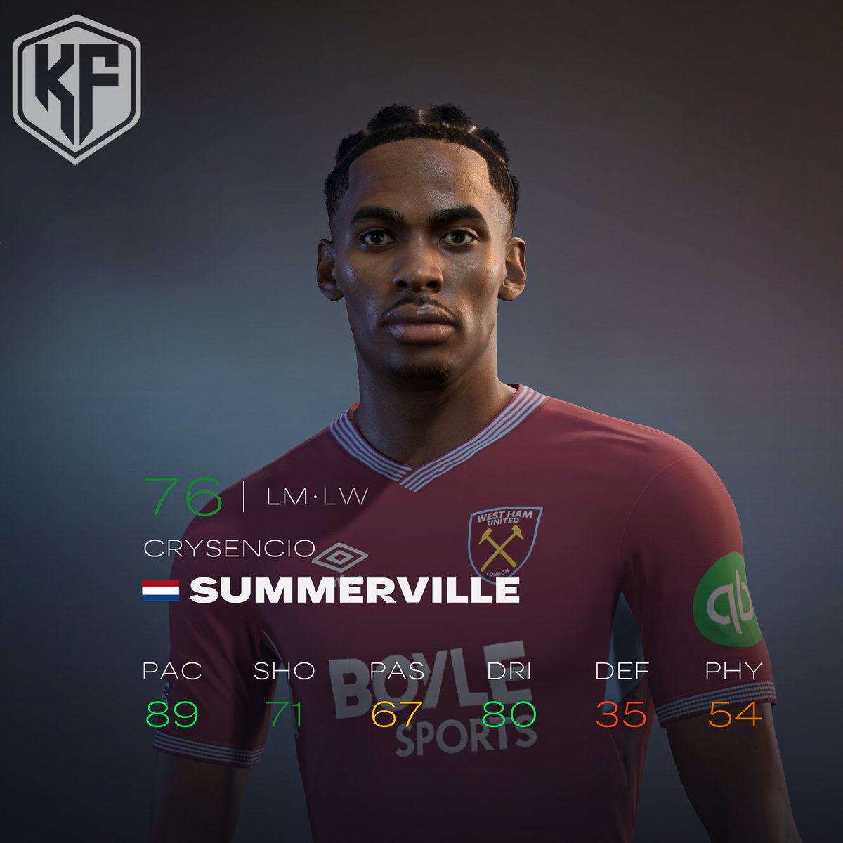 New batch of facemods released for FC26!✅ 

🖇️Download link in bio! 

#EAFC26 #EAFC25 #FC25 #FC26