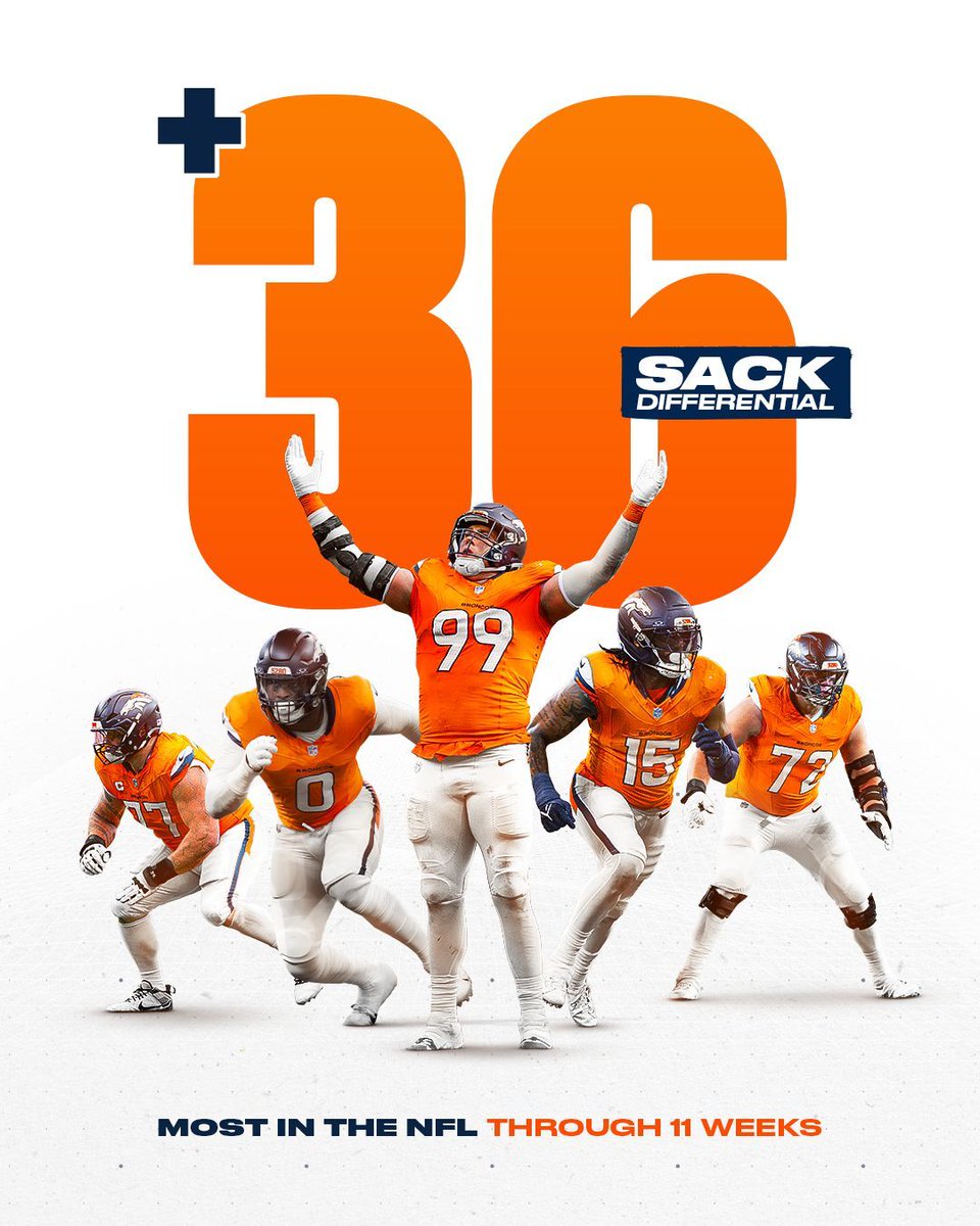 Broncos's tweet image. Protect the QB on offense ✅
Get after the QB on defense ✅