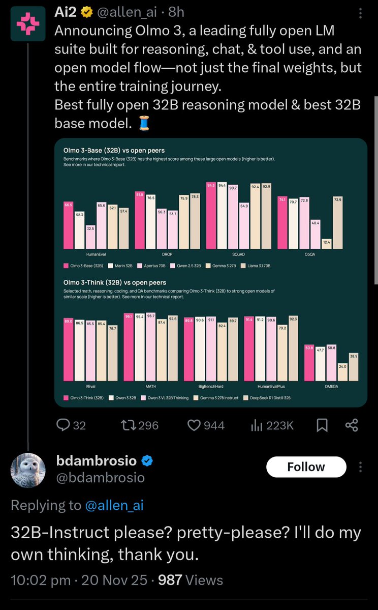 theharshithh's tweet image. daily reminder to never leave the platform