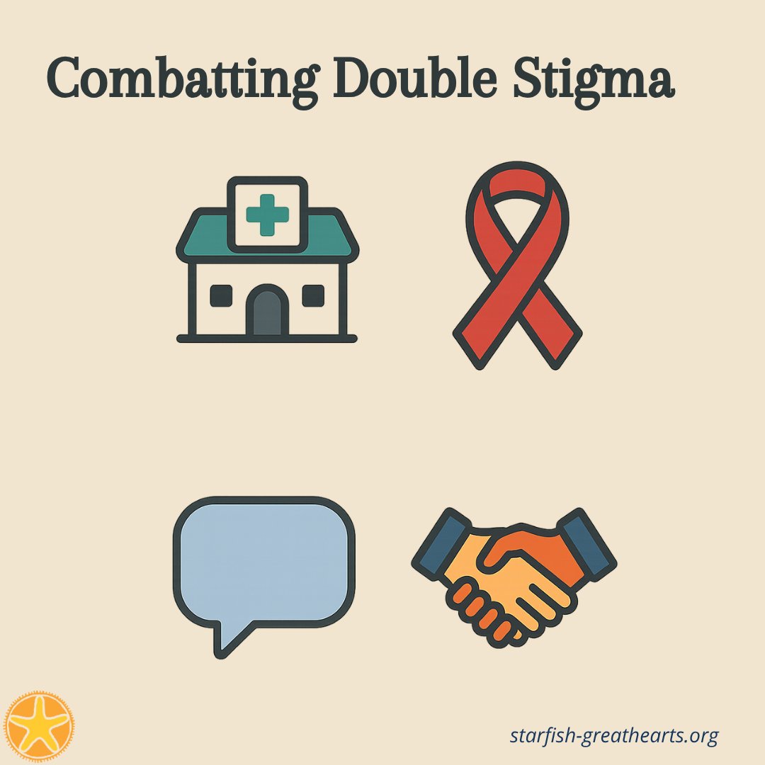 starfishcharity's tweet image. Combatting Double Stigma 
People affected by both HIV &amp;amp; TB often face judgement twice.
We stand with them — with empathy, support, and care that restores hope. 💬❤️ Be a voice of compassion #DoubleStigma #SupportNotStigma #HIVAndTB #CareWithDignity #StarfishGreathearts