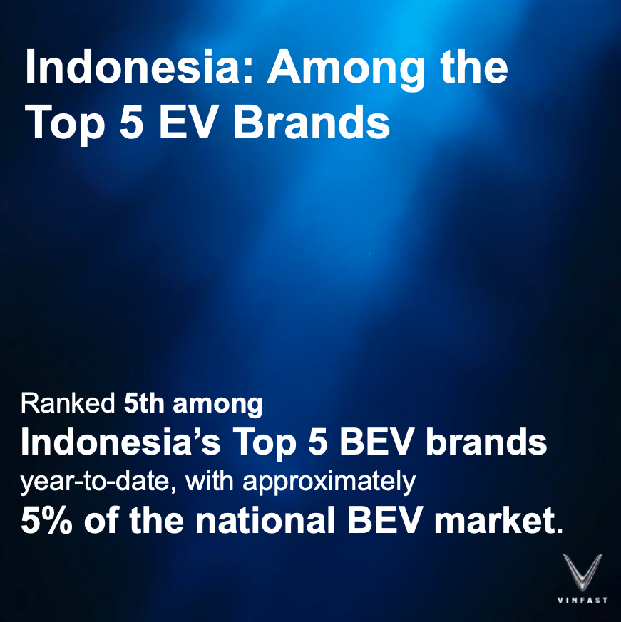 VinFast Investor Relations - $VFS tweet media