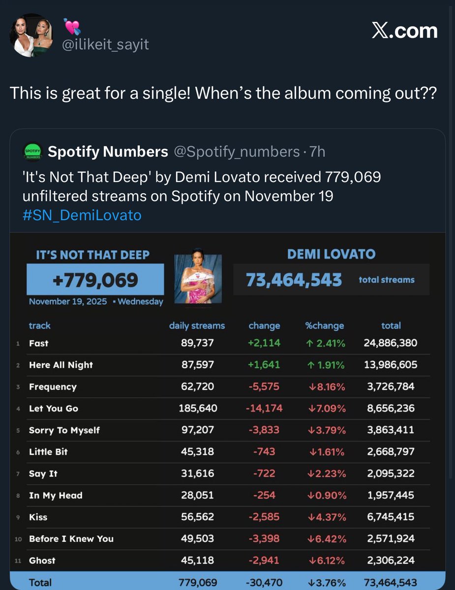 lovatic struggle tweets ミ☆ tweet media