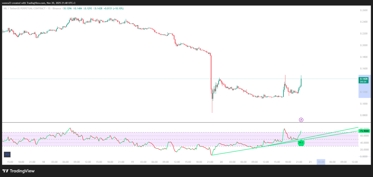 Wonra.base.eth tweet media