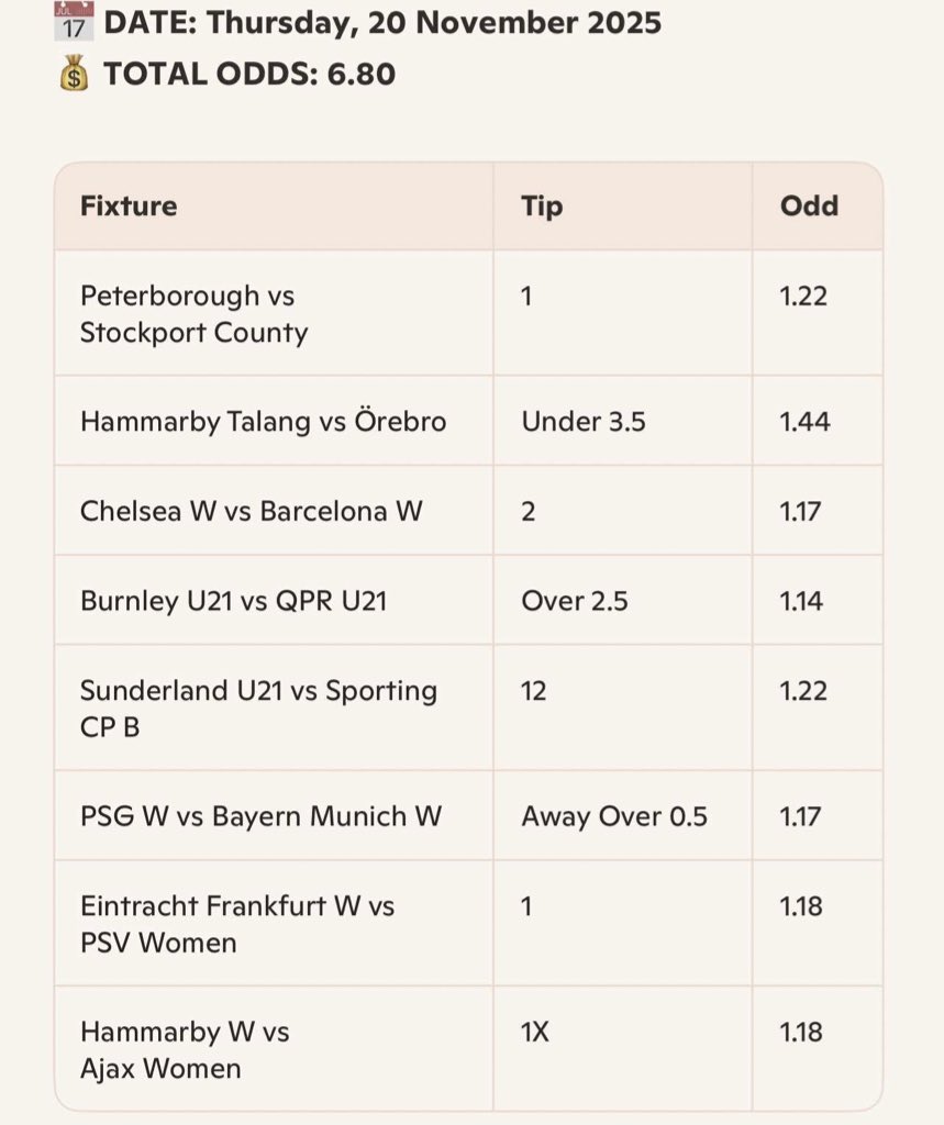 𝗟𝗲𝘁'𝘀 𝗴𝗼 ⚽🍀