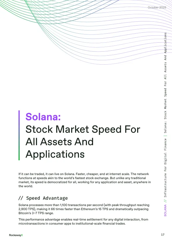 Rockaway_X's tweet image. If it can be traded, it can live on @solana.

Faster, cheaper, and at internet scale.