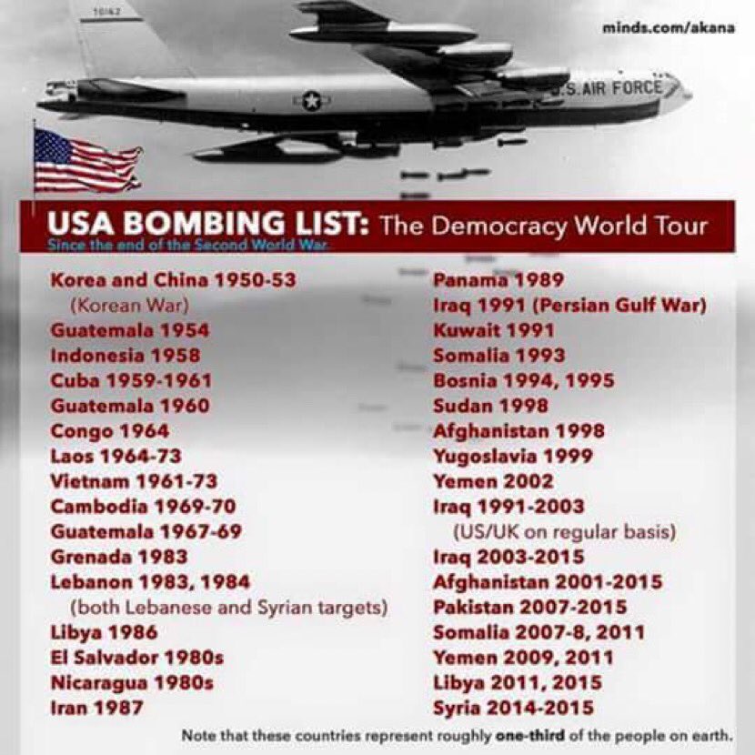 jeffdavisshow's tweet photo. #godofabraham
#Jesus

@jeffdavisshow 

#Boxing 

Inanimate objects need
Human activity to function

Human activity
for inanimate object drugs
"War on drugs"

Human activity
for inanimate object bombs
"War on Terror"
- jd https://t.co/GfE6qkDp99