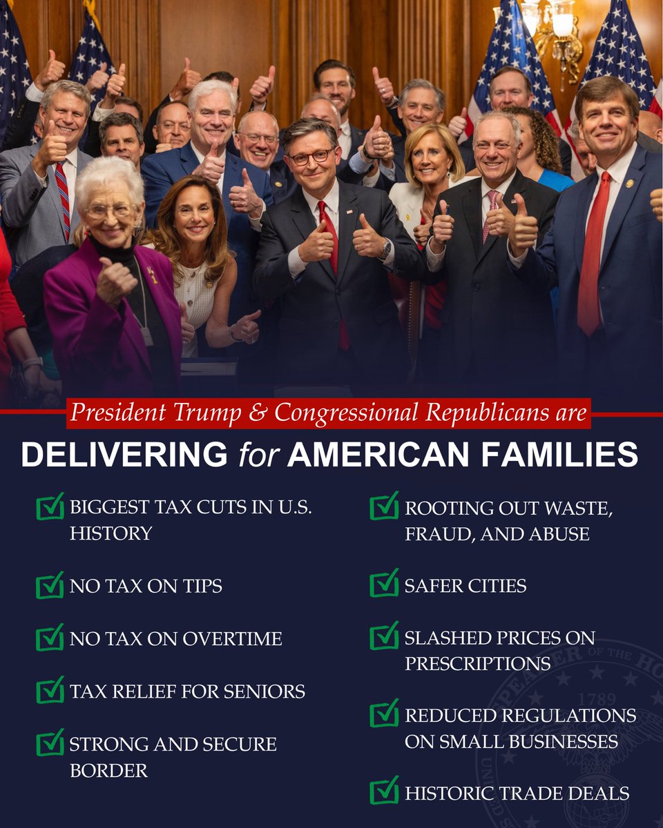 SpeakerJohnson's tweet image. PROMISES MADE. 
PROMISES KEPT. 

After the four years of Democrat failure, Congressional Republicans and @POTUS are delivering affordability, restoring prosperity, and putting American families FIRST again.

In less than a year, Republicans have DELIVERED a stronger, more stable,…