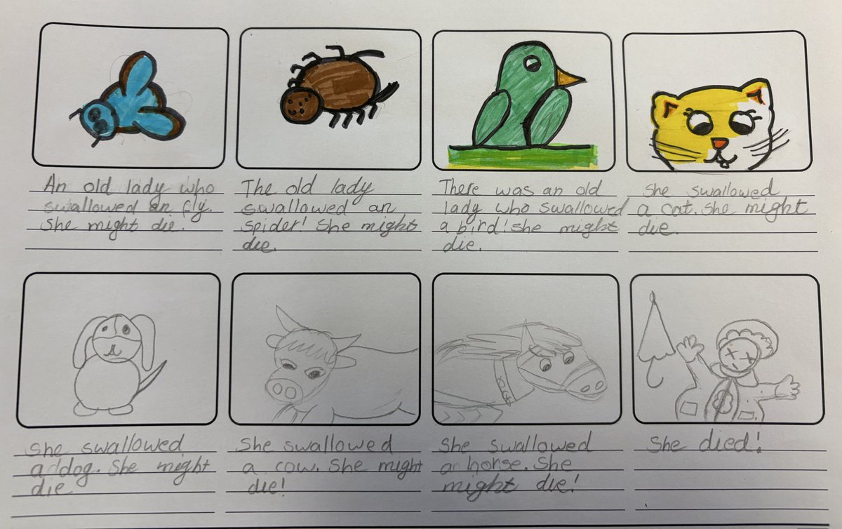 Mrs Valerio P7/6 WPS tweet media