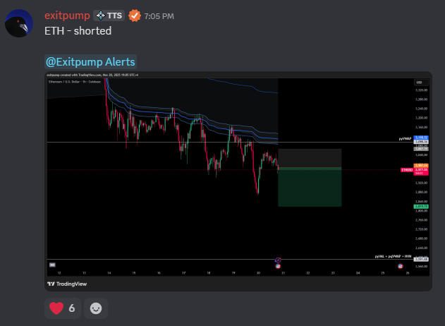 Join up and catch the next trade with us. 

discord.gg/kj4pZjh8xm