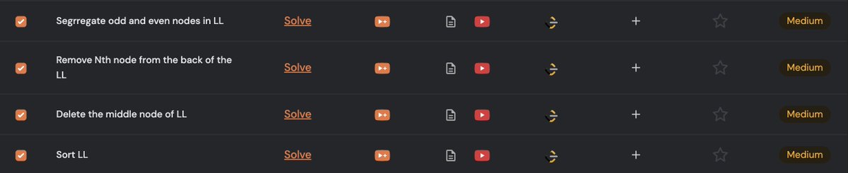 a_maniac_'s tweet image. Day 5 of #TUFWinterArc and Day 4 of #100daycoding completed! Wrapped up Step 6 - Lecture 3 (9-12 Linked List problems) today from Striver&apos;s A2Z DSA course.  Small steps → big growth #DSA #TakeUForward
@takeUforward_