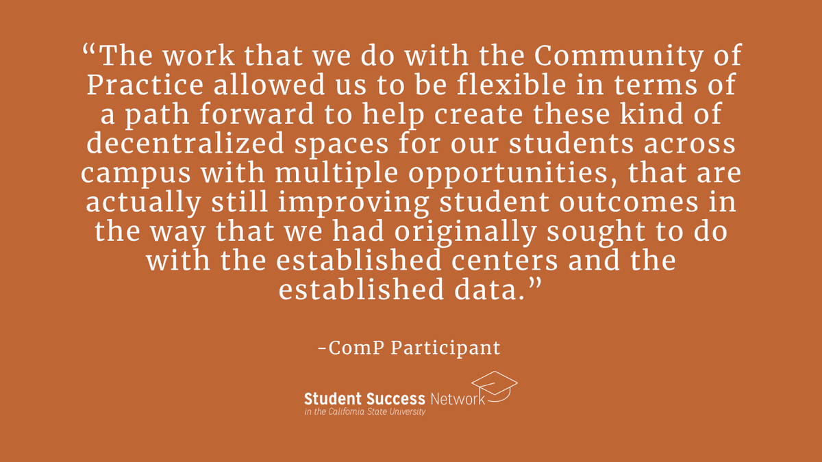 CSU_SuccessNet's tweet image. In March 2024, the Network hosted its first LGBTQIA2S+ Student Success Symposium and launched three Communities of Practice in fall 2024 focused on gender affirming campuses. Here is what participants shared.

Read more in our 2024-25 annual report: tinyurl.com/4mpc9vmm