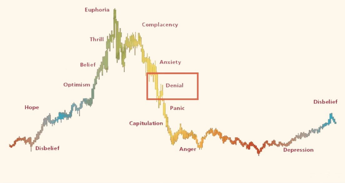 levelons's tweet image. Maybe