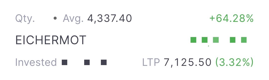 tradingwithps's tweet image. #EICHERMOT
Eicher Motors Ltd

Avg price      4337😎
LTP                 7125🔥

3.3% up today 🚀🚀

Running profit 64%💚💚

#NIFTY50 #SIP #LONGTERM