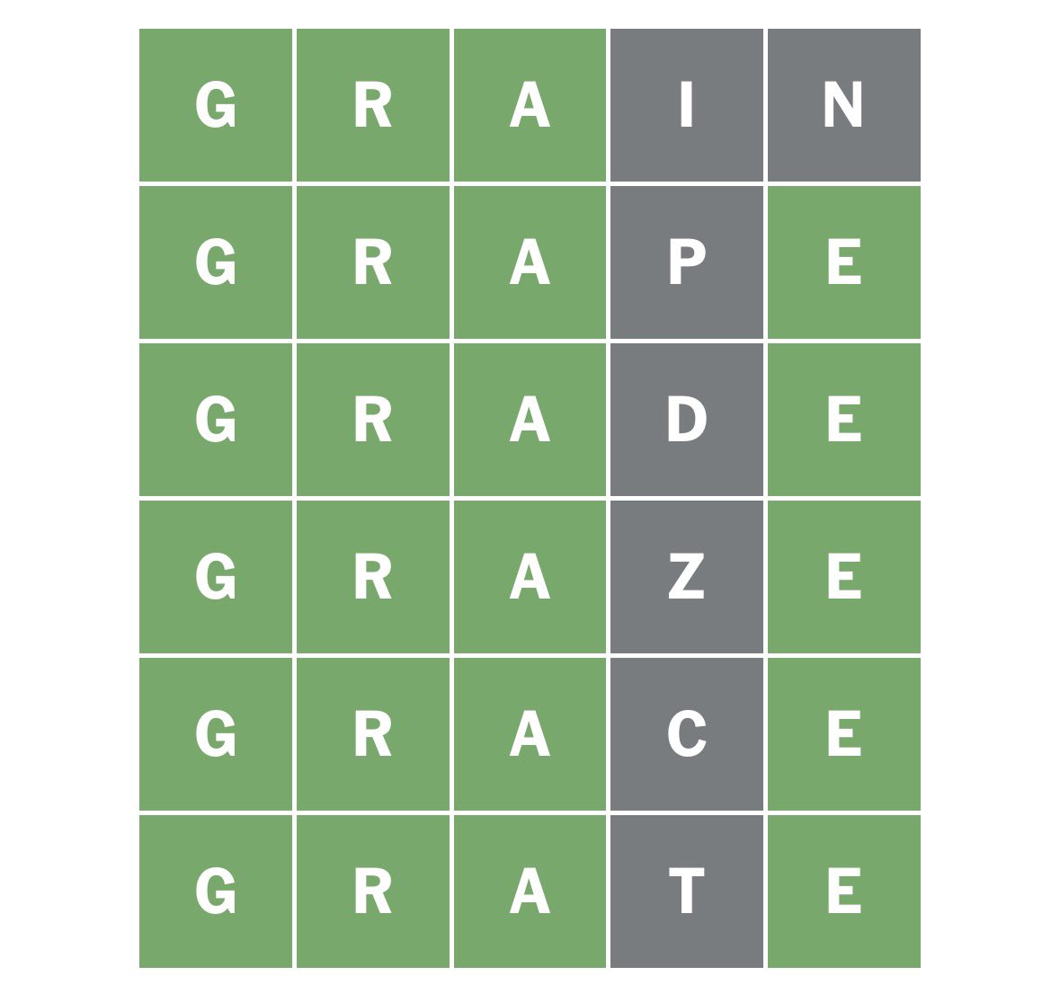 venbies's tweet image. wordle spoilers whether 

WHAT THE FUCK THIS GAME IS SHIT