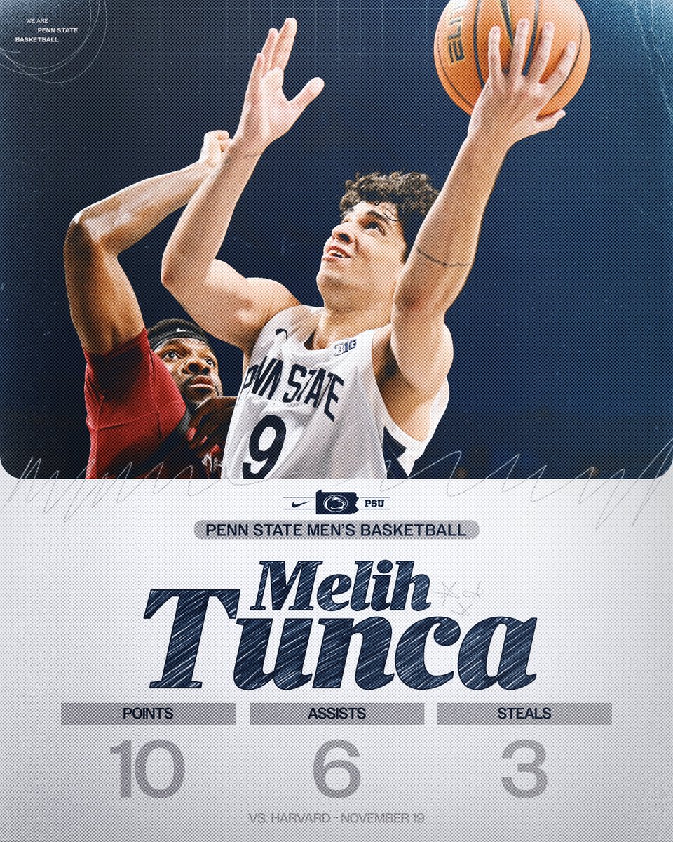 Don't mess with Melih 🤫

#WeAre