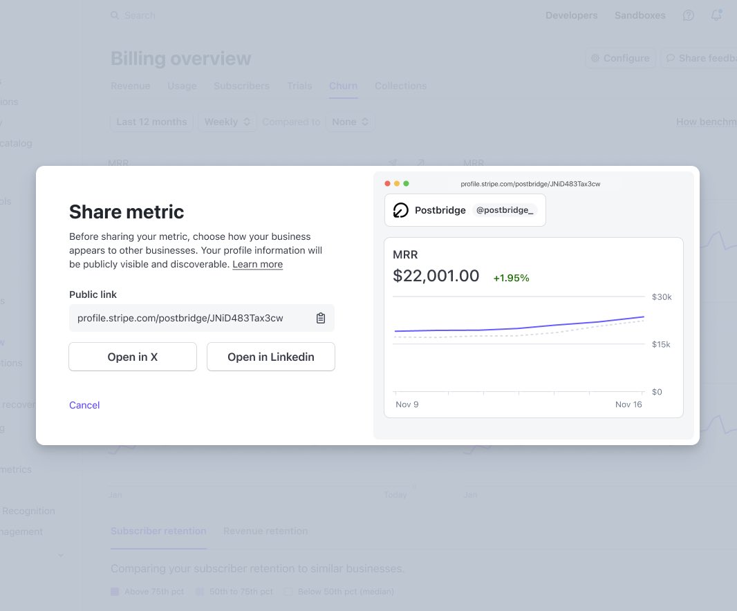 Acabo de encontrar una habitación secreta en el sótano de mi madre que revela las métricas de mi negocio en una página p