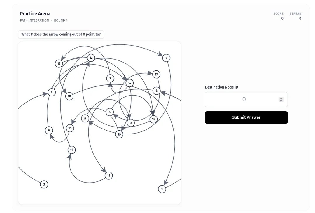 seveibar's tweet image. the day that SpatialBench gets solved, 95% of today&apos;s circuit design problems will be AI-solvable. This is clearly the bottleneck for reading datasheets or iterating on schematics, and SOTA models only get around 10% (with the release of Gemini 3) compared to 80% for humans